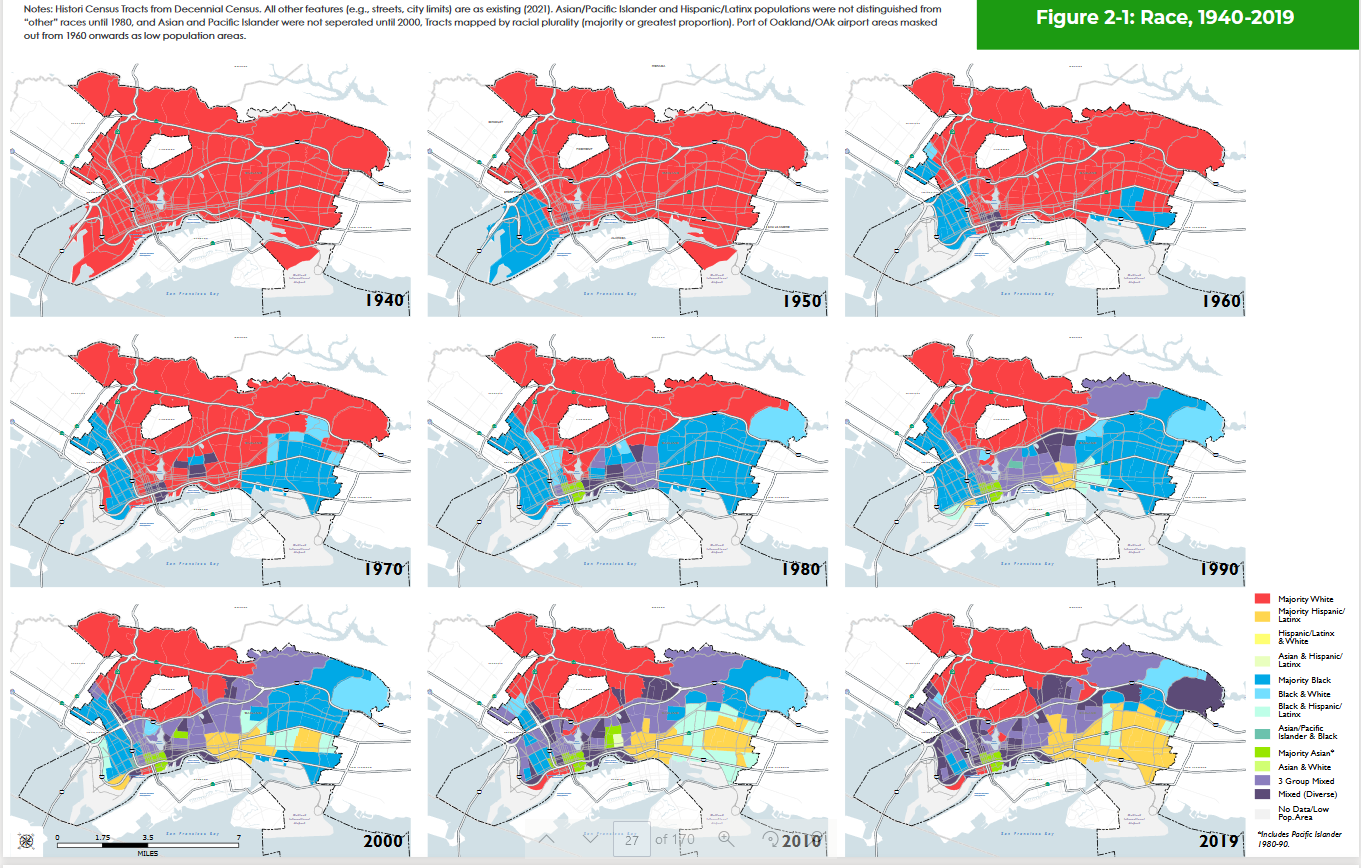 Changes in Oakland's racial makeup over time, screenshot from the Environmental Justice and Racial Equity Baseline report
