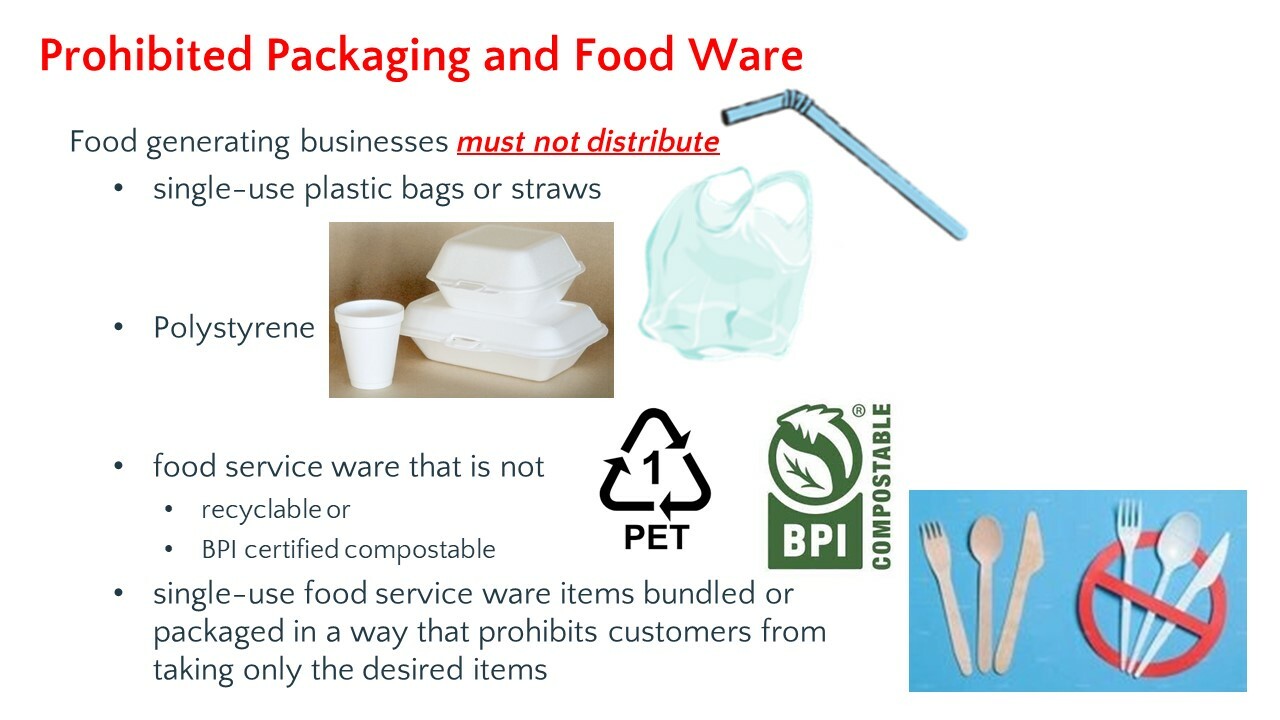 Food ware regulaitons
