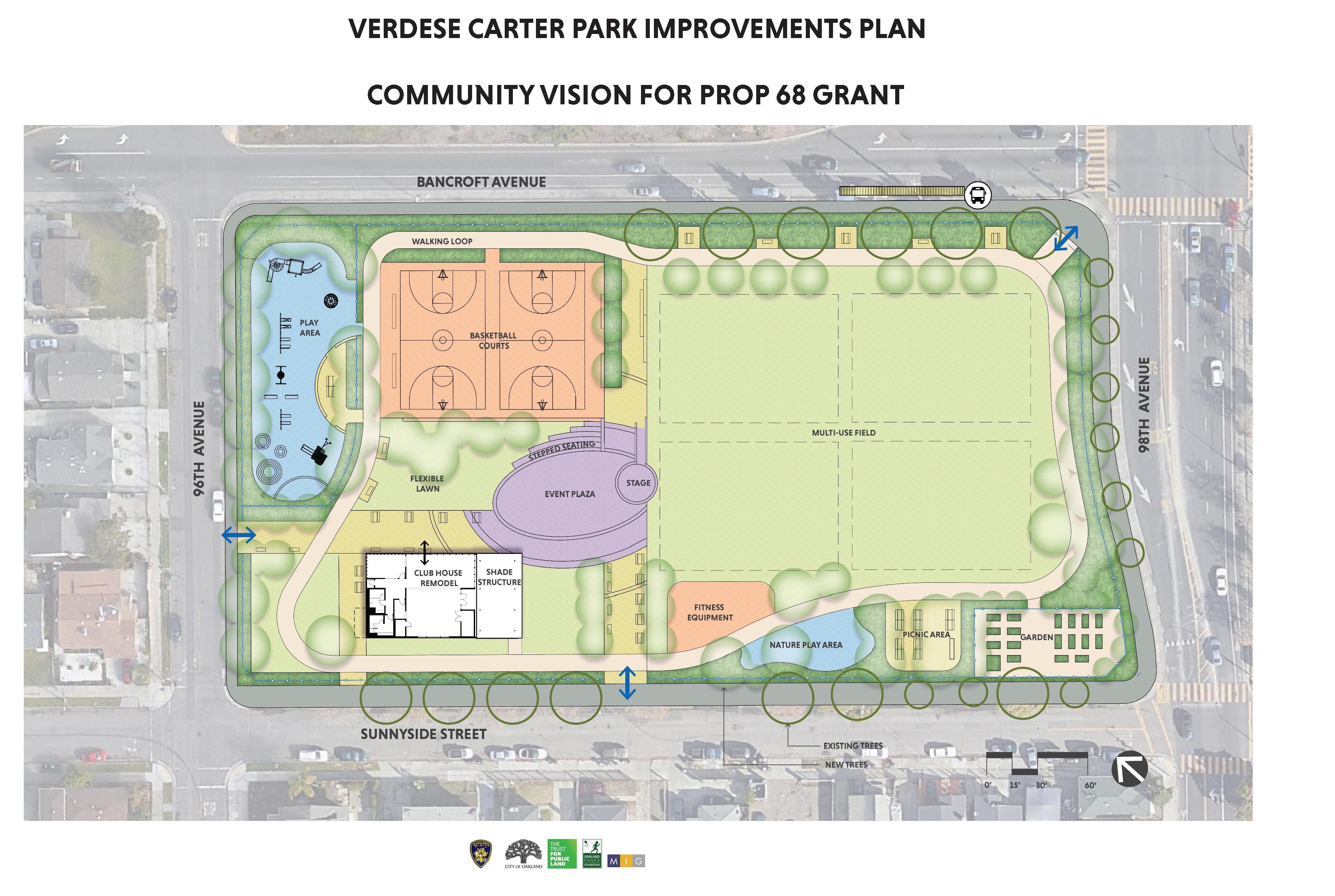 Verdese Carter Improvement Plans