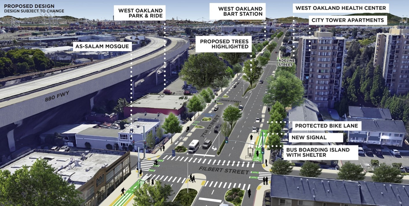 Rendering of 7th Street near Filbert Street. Image shows 7th Street looking West towards Mandela Parkway. Image shows a new traffic signal at the Fillbert/7th St intersection along with high-visibility crosswalks.