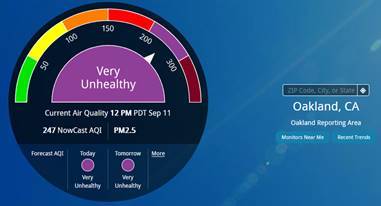 Unhealthy Air Quality Graphic